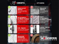 Jeep Renegade Brake Kit - Rear - R1 Concepts - Optimum OEp Brake Pads - eLINE Drilled + Slotted Rotors