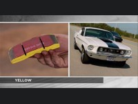 Jeep Renegade Brake Pads - Front - EBC - Yellowstuff 