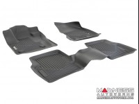 Jeep Renegade Floor Liners - Front + Rear - Husky Liners