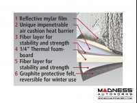 Jeep Renegade Sun Shade/ Reflector - Ultimate Reflector